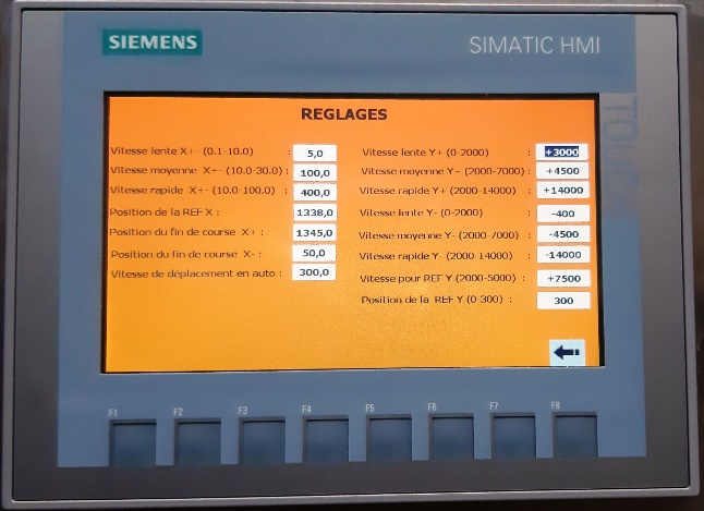 Cintreuse automatique tubes détail mécanique – Elimos Belgique